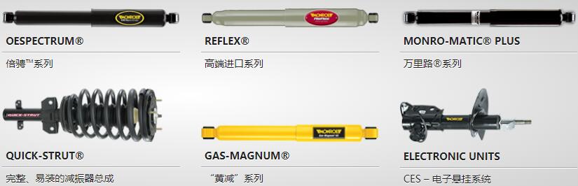 蒙诺减震器